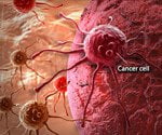 Cancer 101: Cancer Explained